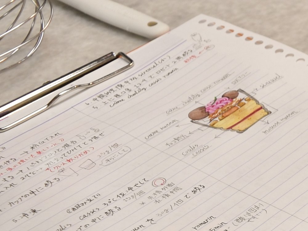 自分のレシピを自分でつくる 東京製菓学校スクールブログ