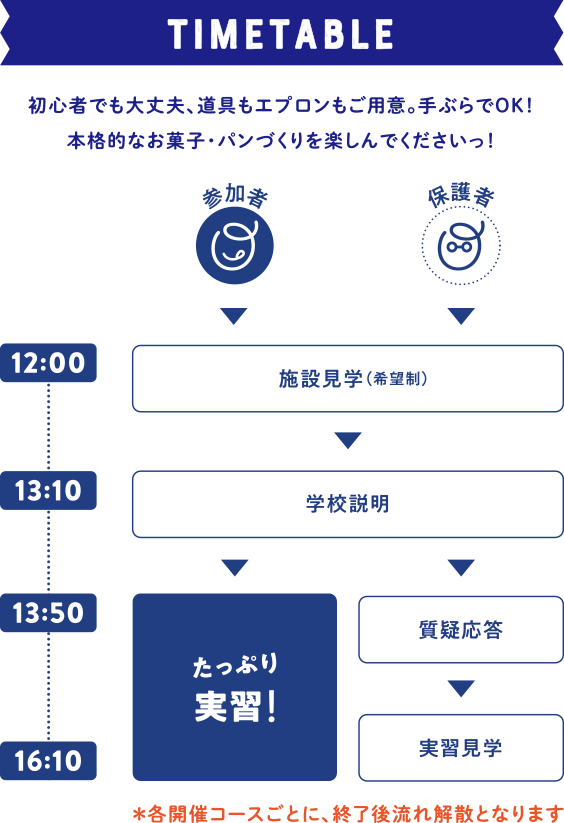 TIMETABLE
