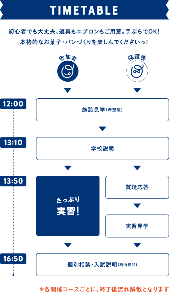 TIMETABLE