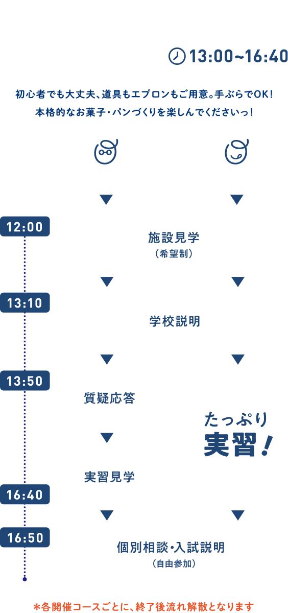 TIMETABLE