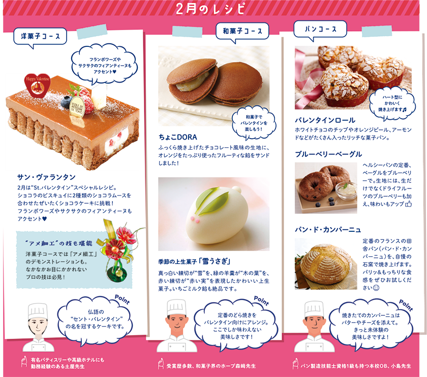 レシピ